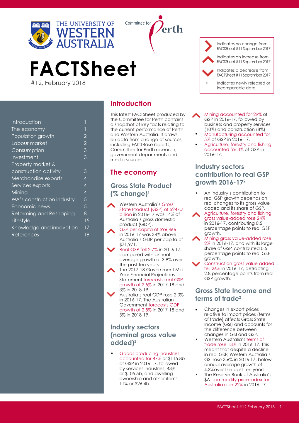 Factsheet #12, February 2018 Indicates No Change from Factsheet #11 September 2017