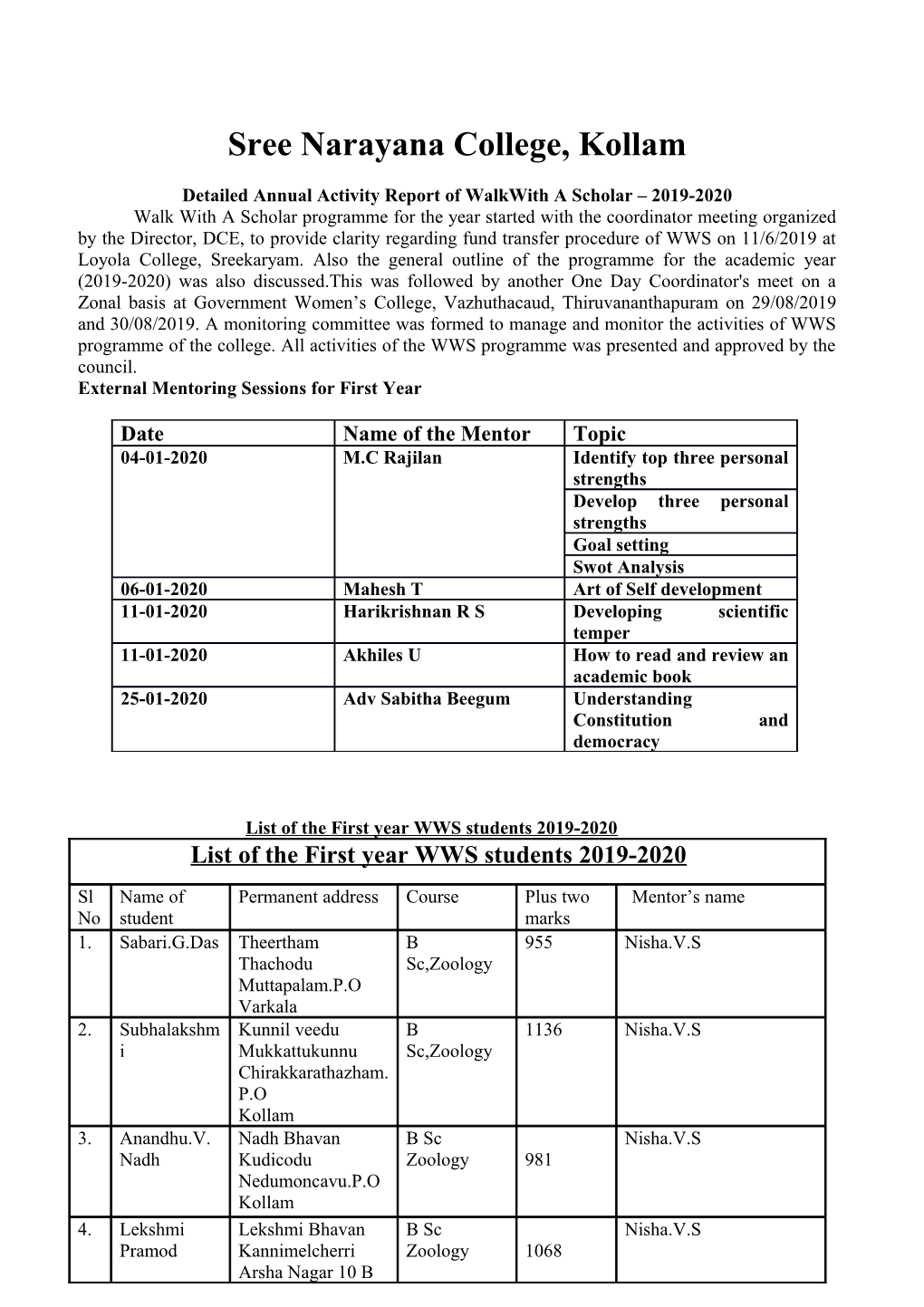 WWS Report 2019-2020