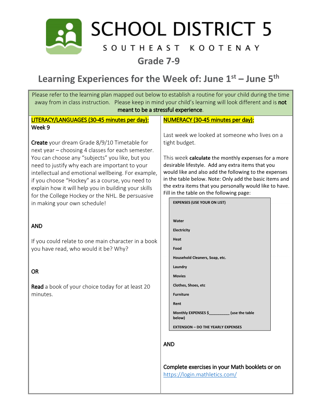 Grade 7-9 Learning Experiences for the Week Of: June 1St – June