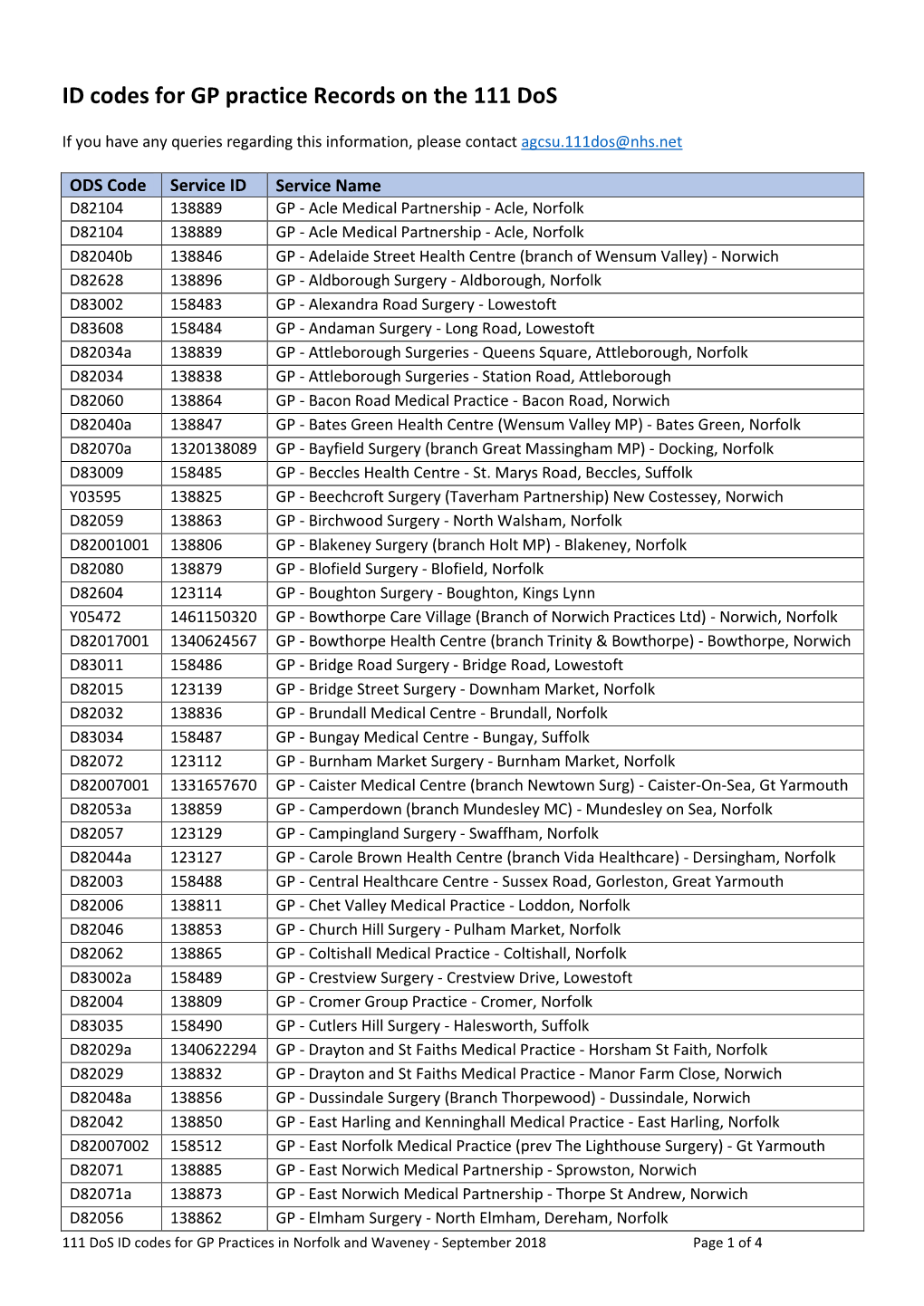 ID Codes for GP Practice Records on the 111 Dos