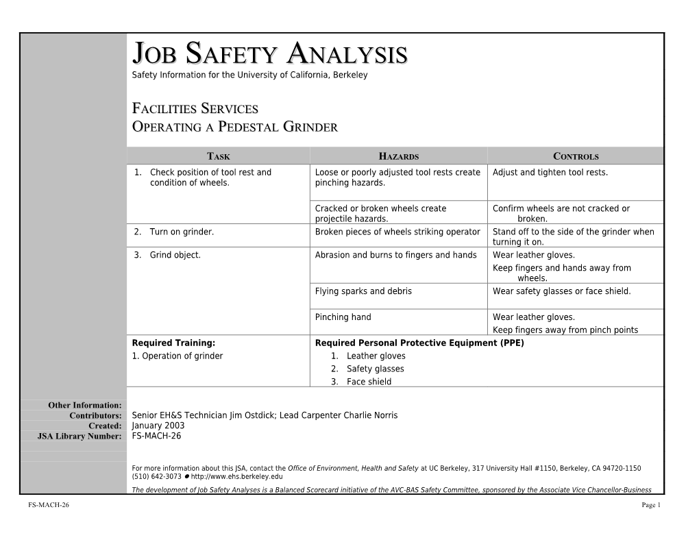 Job Safety Analysis s6