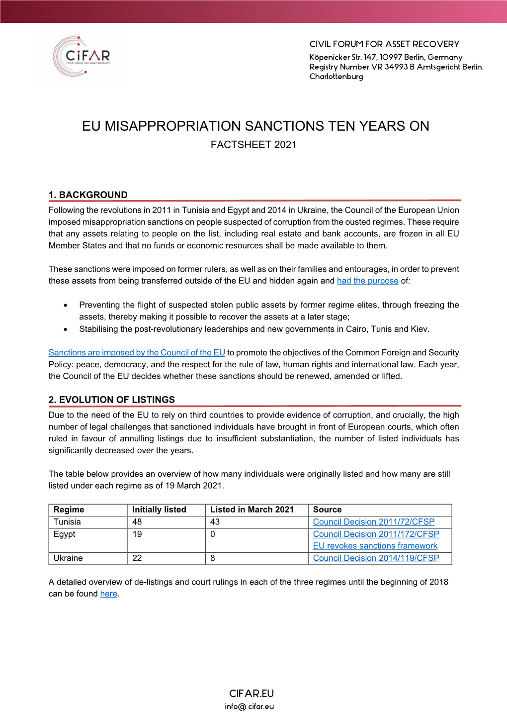 Eu Misappropriation Sanctions Ten Years on Factsheet 2021