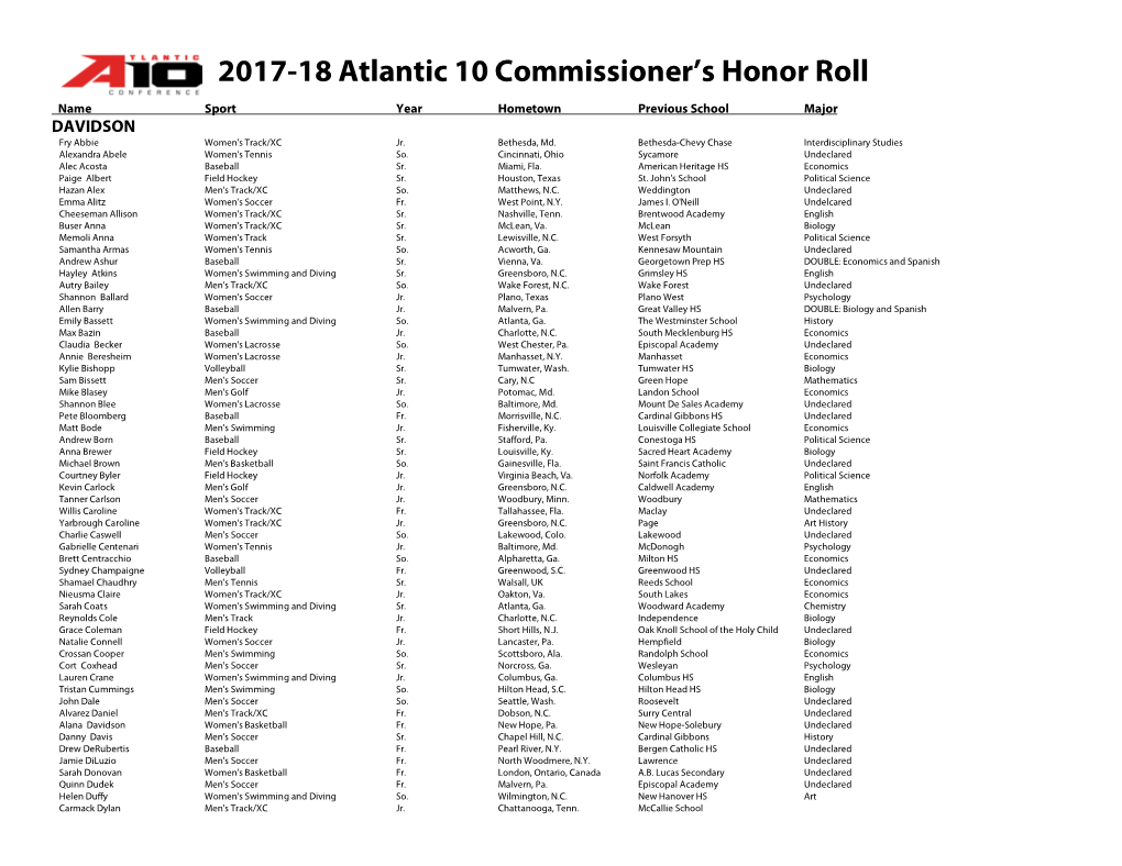 2017-18 Atlantic 10 Commissioner's Honor Roll