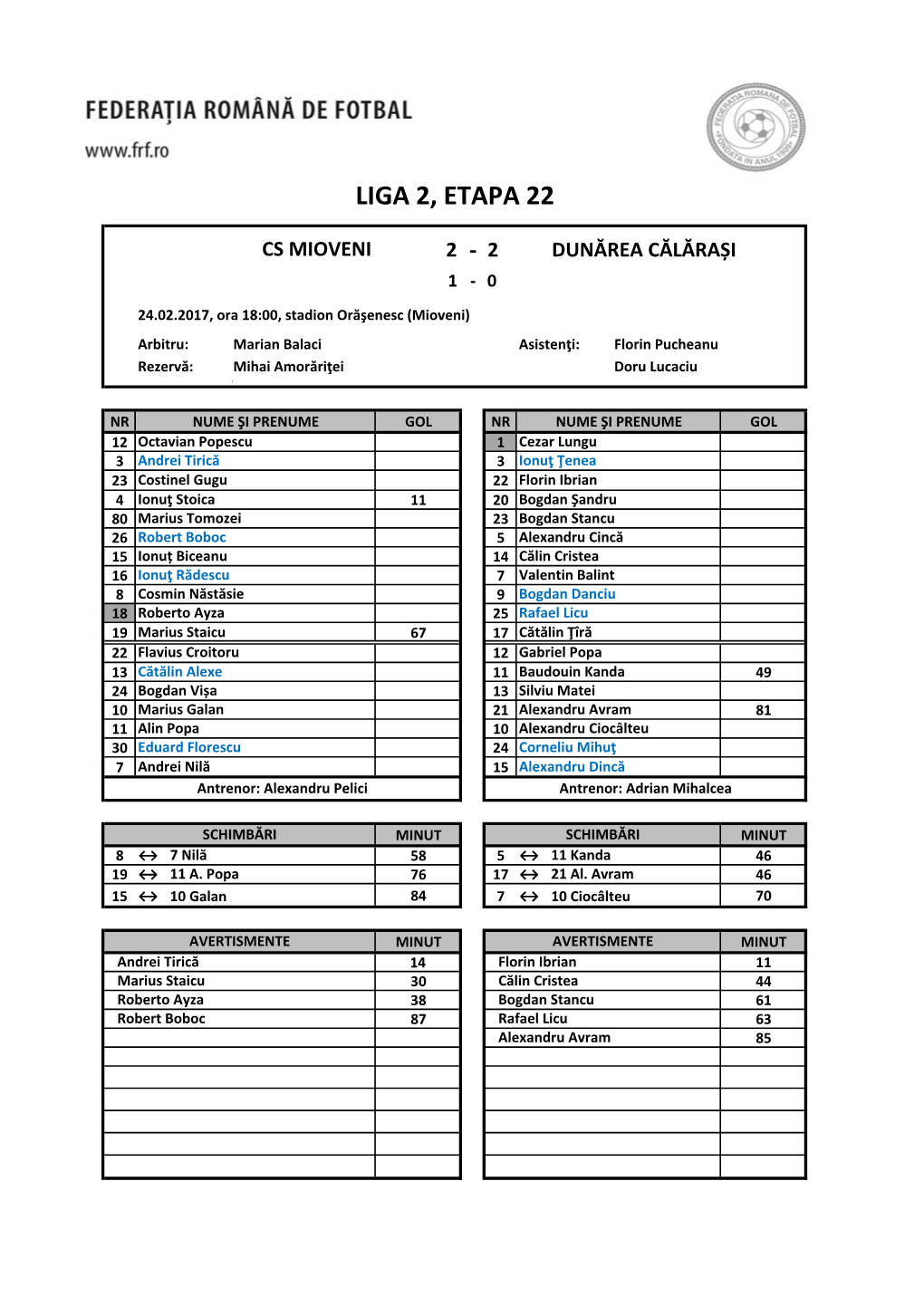 Liga 2, Etapa 22