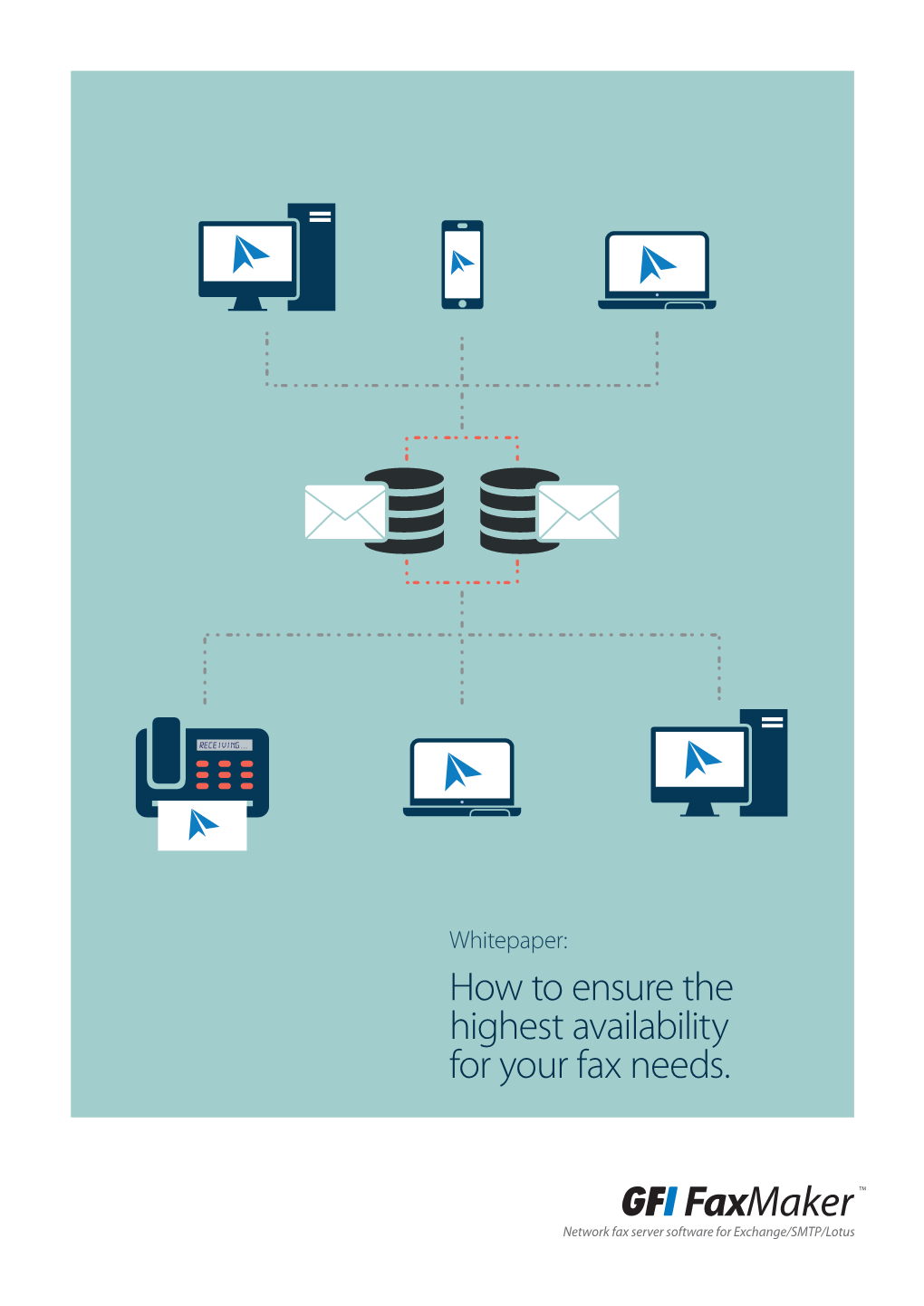 How to Ensure the Highest Availability for Your Fax Needs. Contents