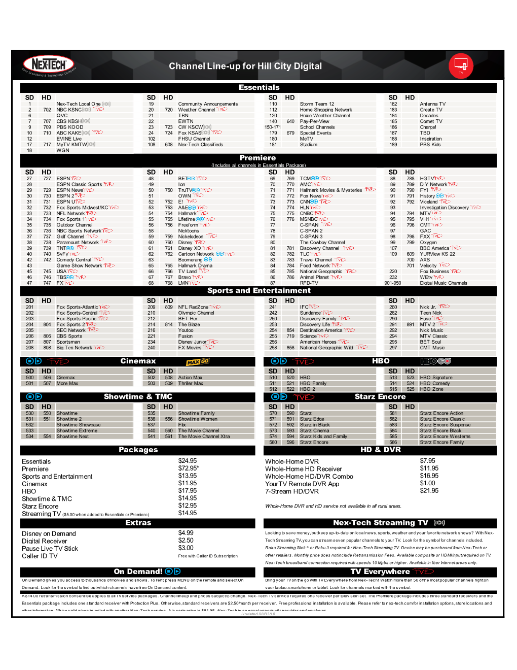 Channel Line-Up for Hill City Digital