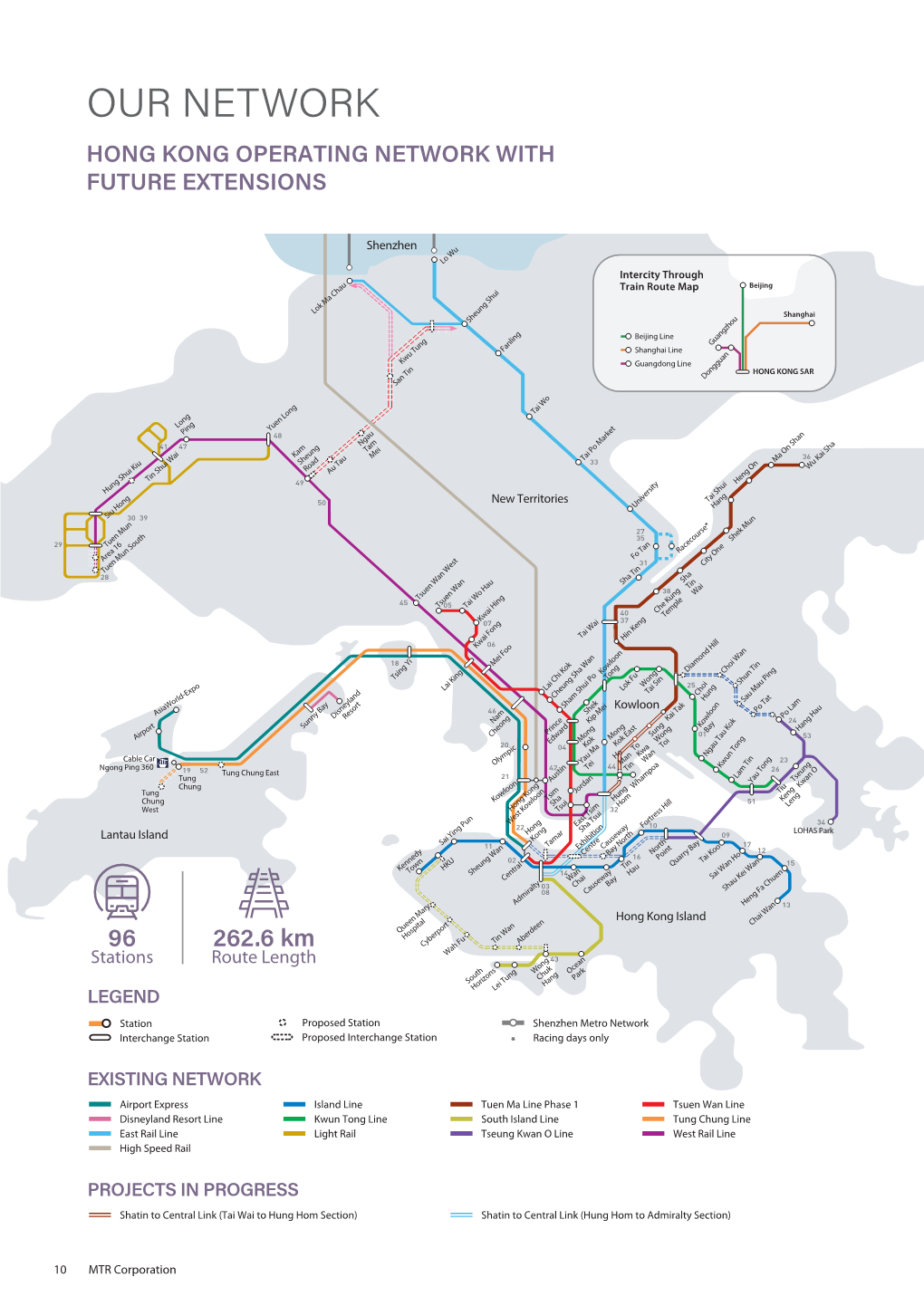 Our Network Hong Kong Operating Network with Future Extensions