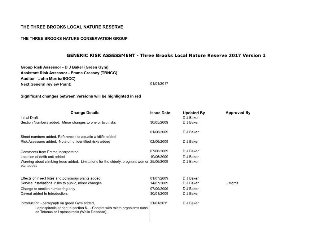 RISK ASSESSMENT - Three Brooks Local Nature Reserve 2017 Version 1