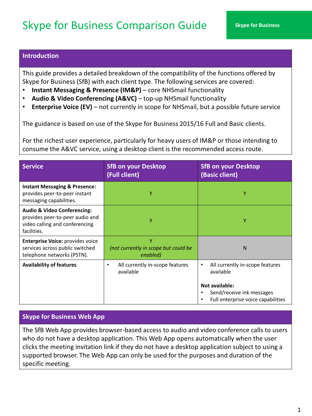 Skype for Business Comparison Guide Skype for Business