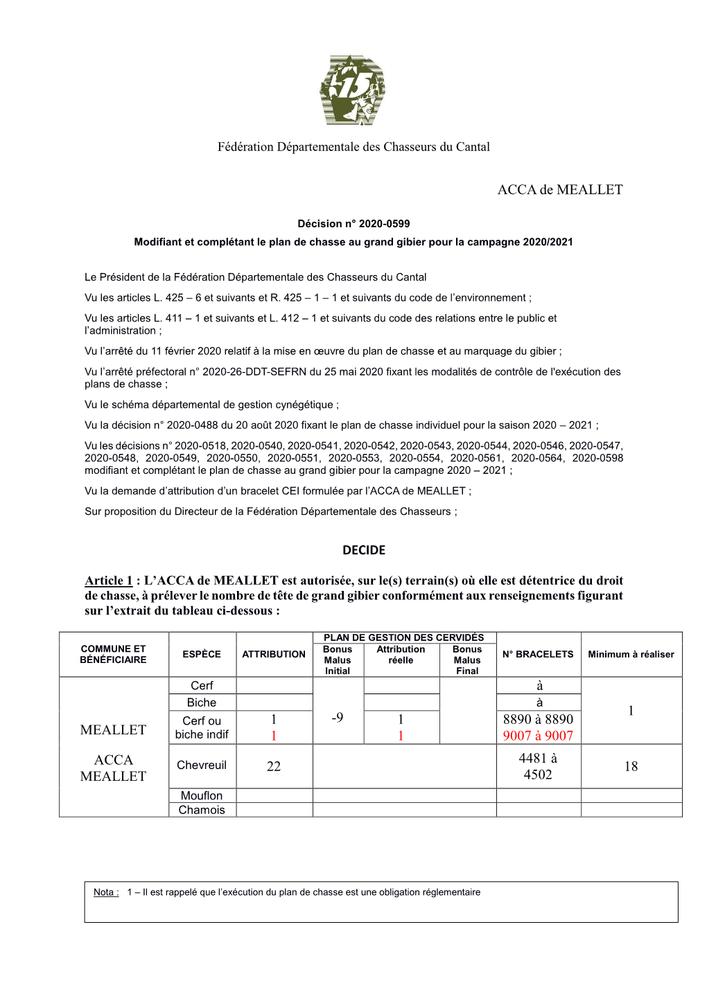 Décision Modificative De Plan De Chasse ACCA MEALLET