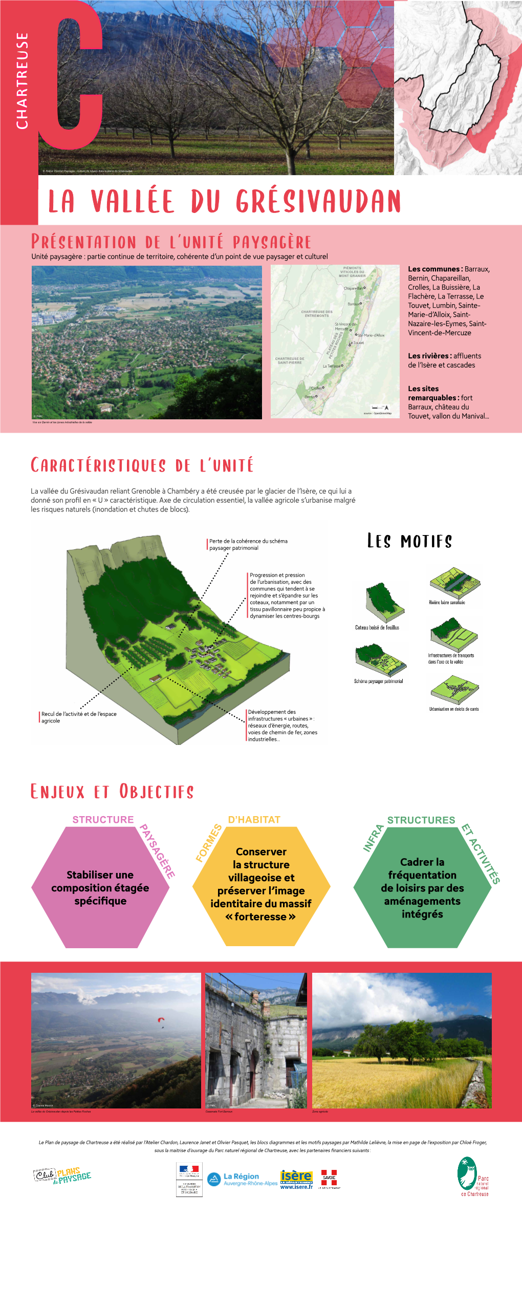 Unité Paysagère Vallée Du Grésivaudan