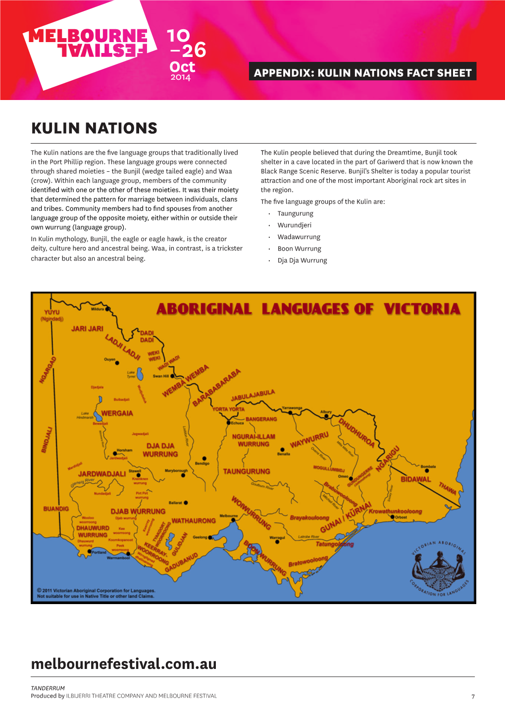 Kulin Nations Fact Sheet