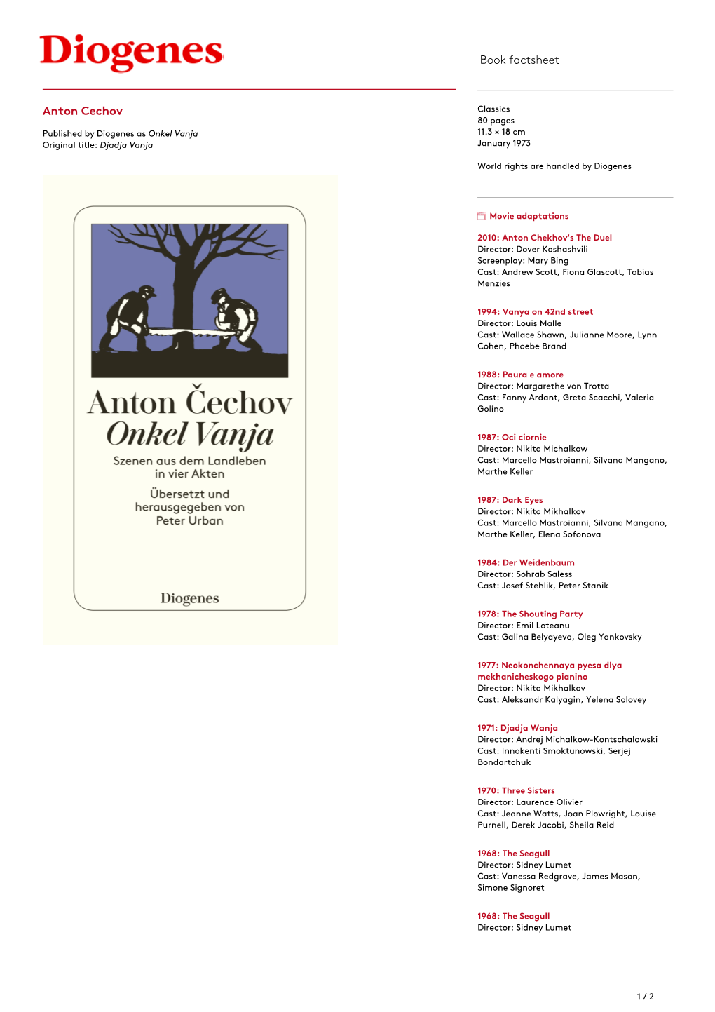 Book Factsheet Anton Cechov