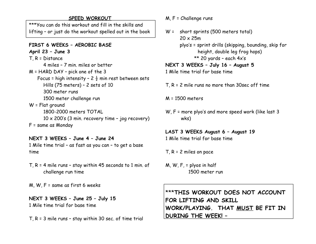 First 6 Weeks Aerobic Base