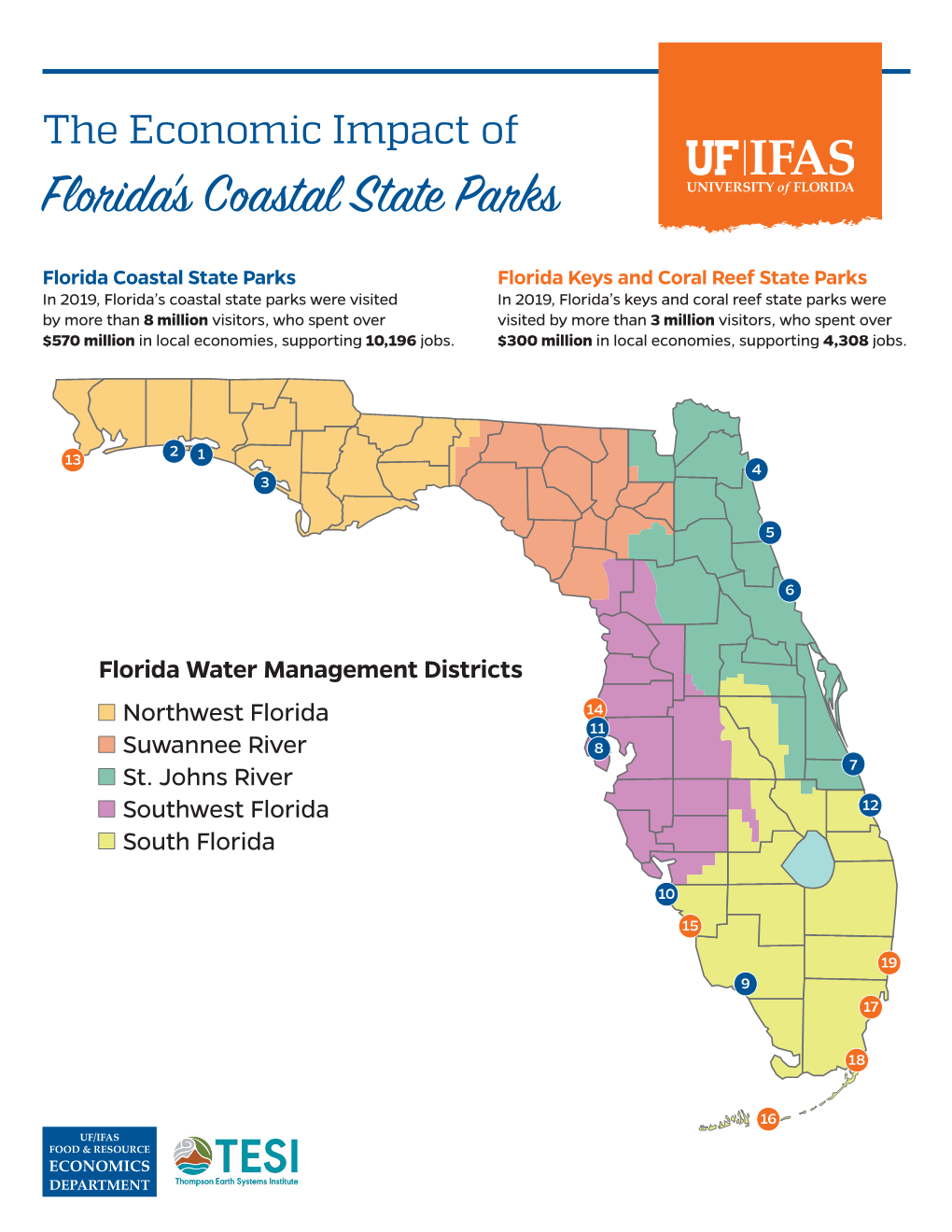 Florida's Coastal State Parks