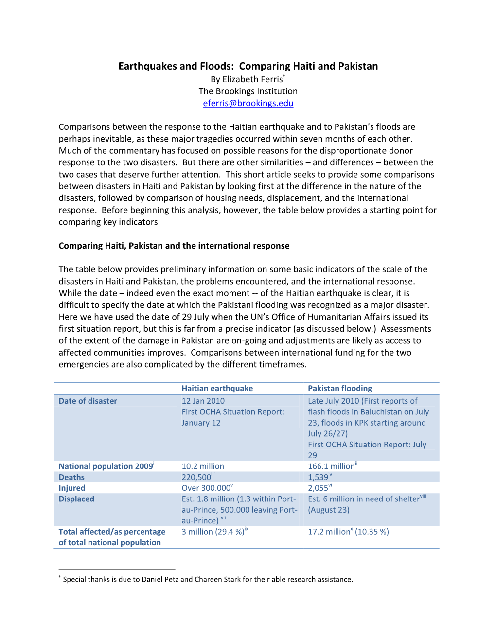 Earthquakes and Floods: Comparing Haiti and Pakistan by Elizabeth Ferris the Brookings Institution Eferris@Brookings.Edu