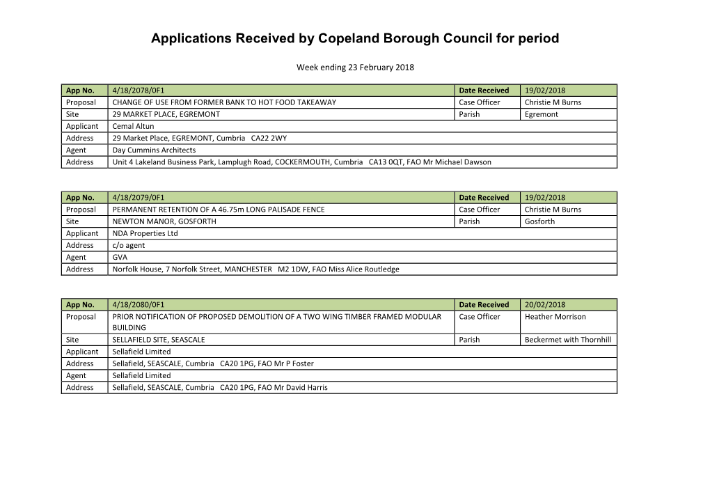 Applications Received by Copeland Borough Council for Period