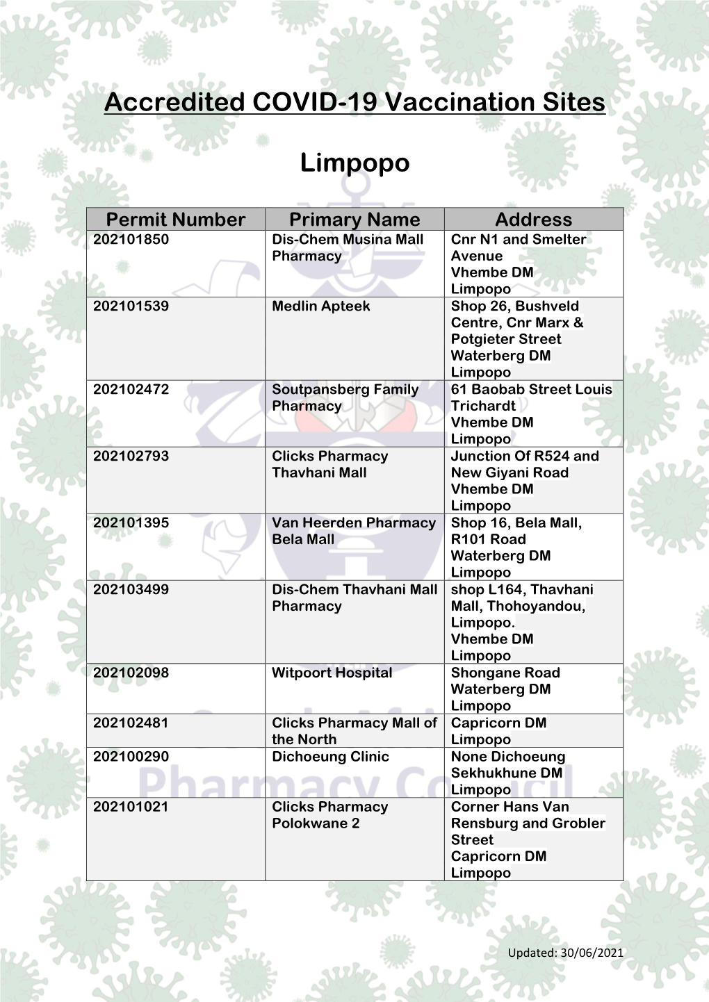 Accredited COVID-19 Vaccination Sites Limpopo