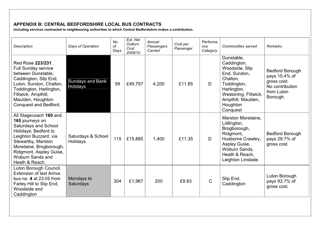 CENTRAL BEDFORDSHIRE LOCAL BUS CONTRACTS Red Rose 223