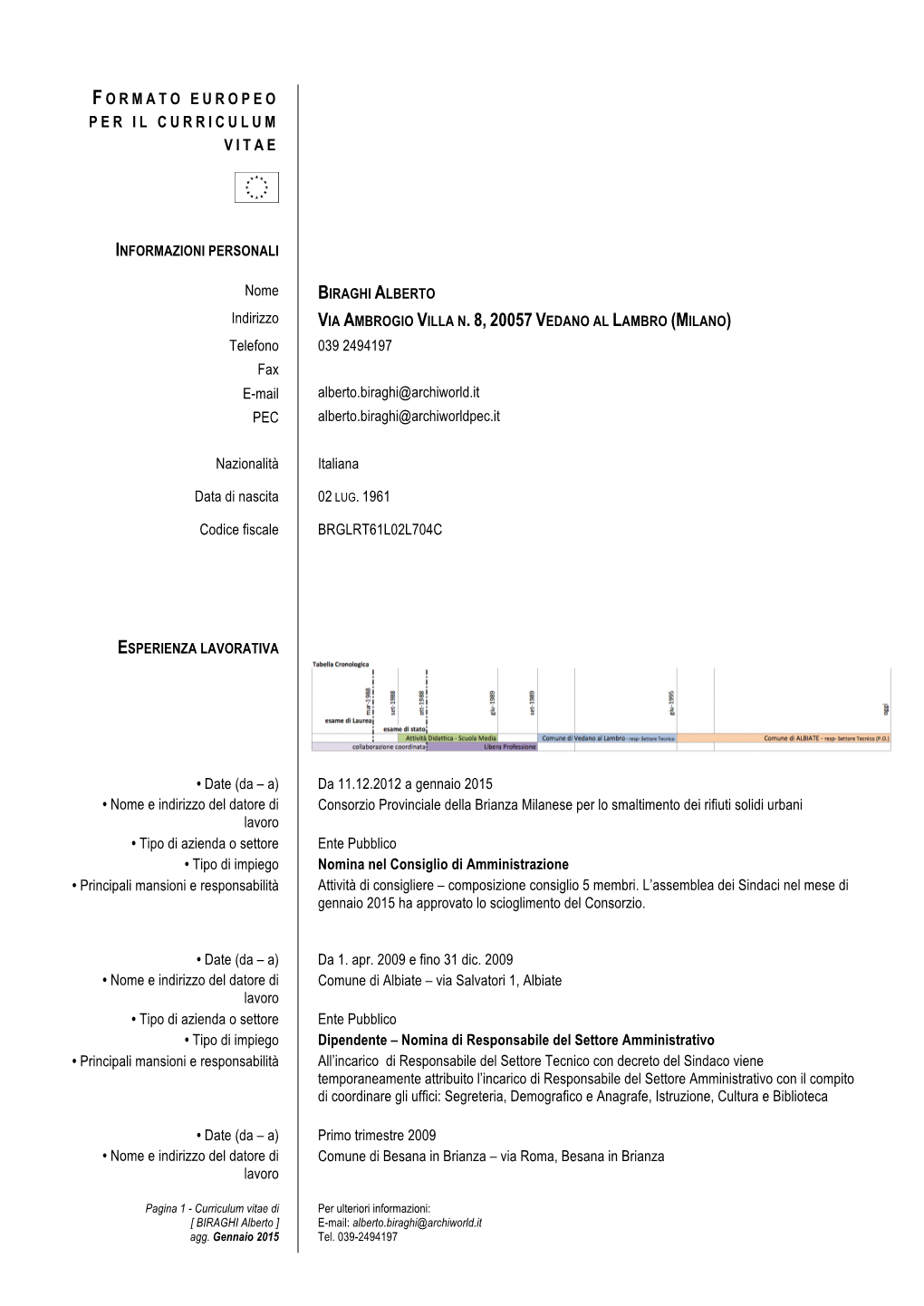 Curriculum Di Alberto Maria Biraghi