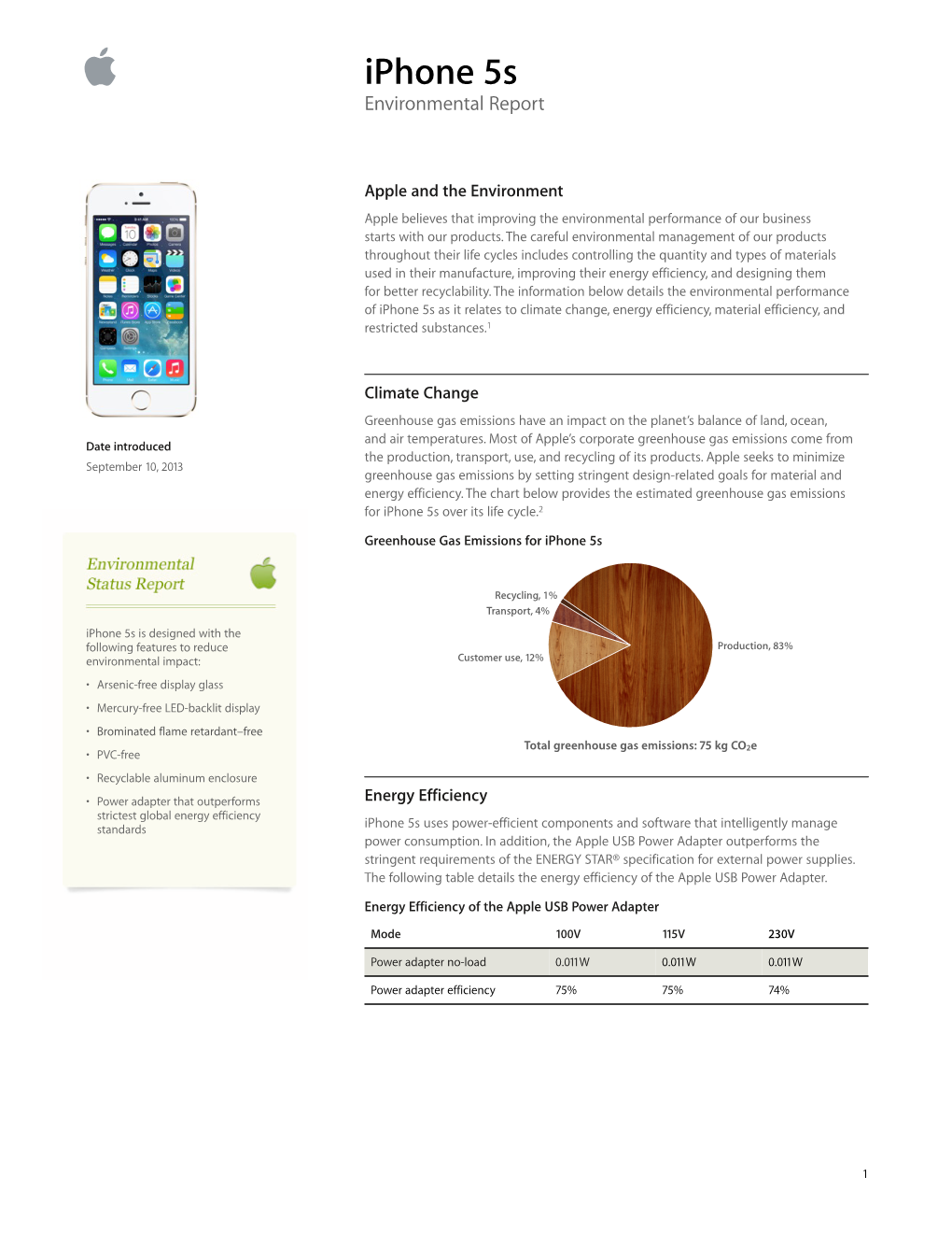 Iphone 5S Environmental Report