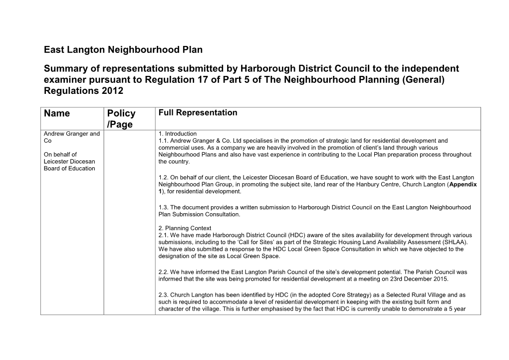 East Langton Neighbourhood Plan Summary of Representations Submitted by Harborough District Council to the Independent Examiner