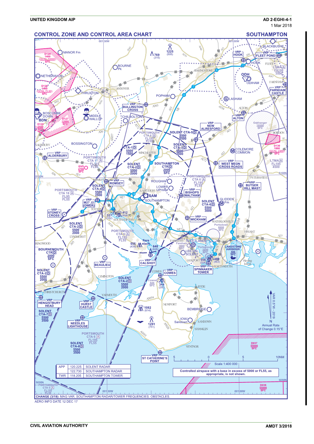 Uk Aip Ad 2-Eghi-4-1: Southampton Control Zone and Control Area Chart