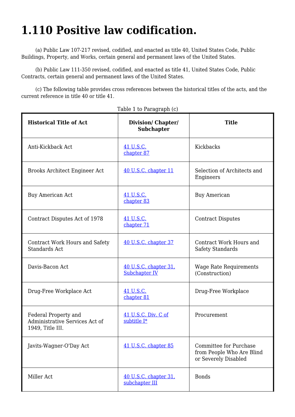 1.110 Positive Law Codification. Table 1 to Paragraph