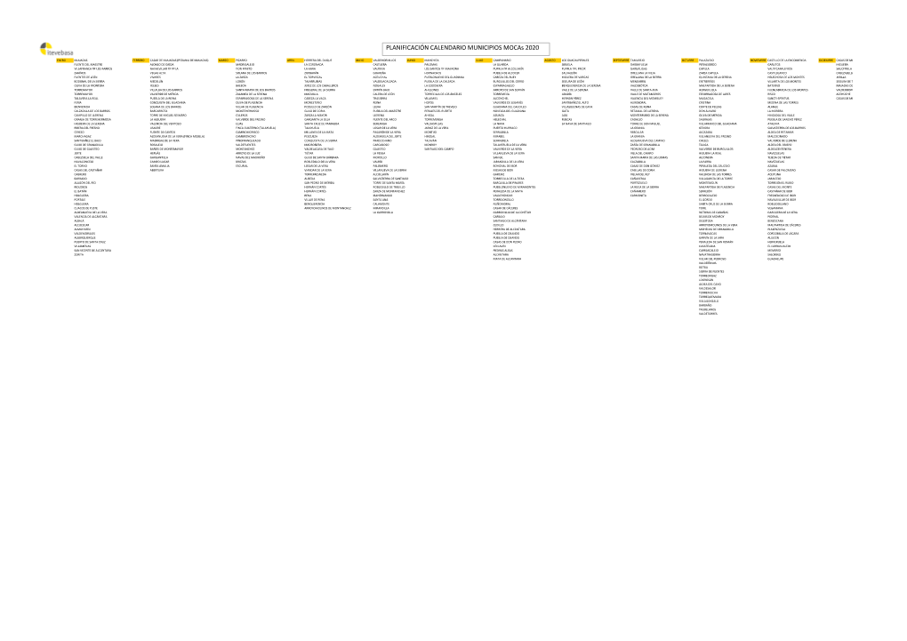 PLANIFICACIÓN CALENDARIO MUNICIPIOS Mocas 2020