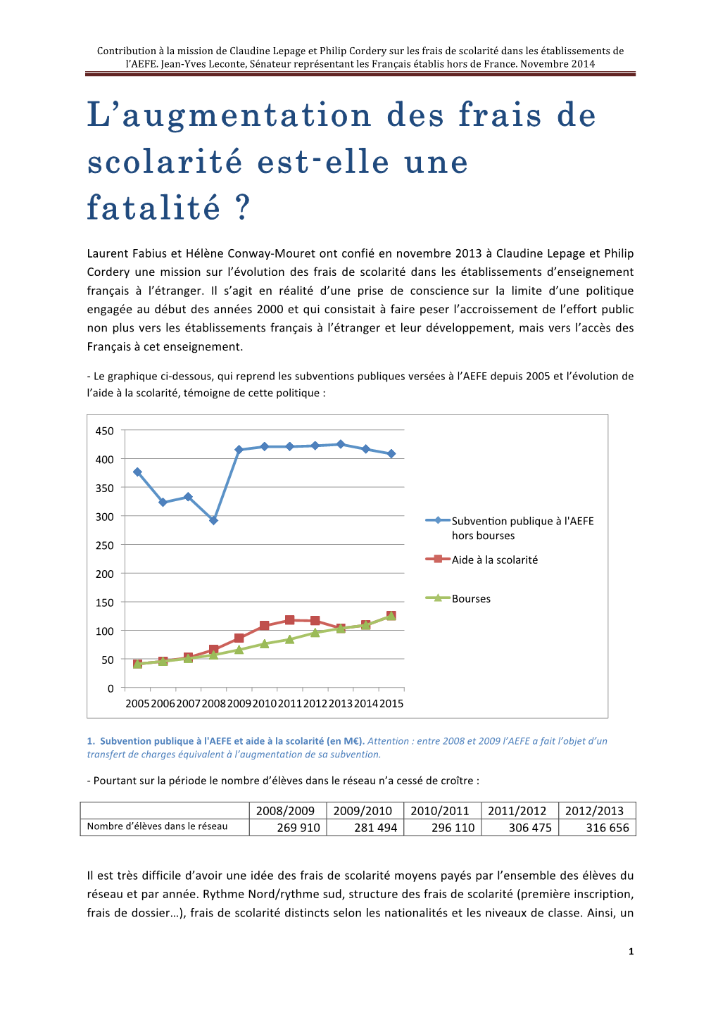 L'augmentation Des Frais De Scolarité Est-Elle Une Fatalité ?