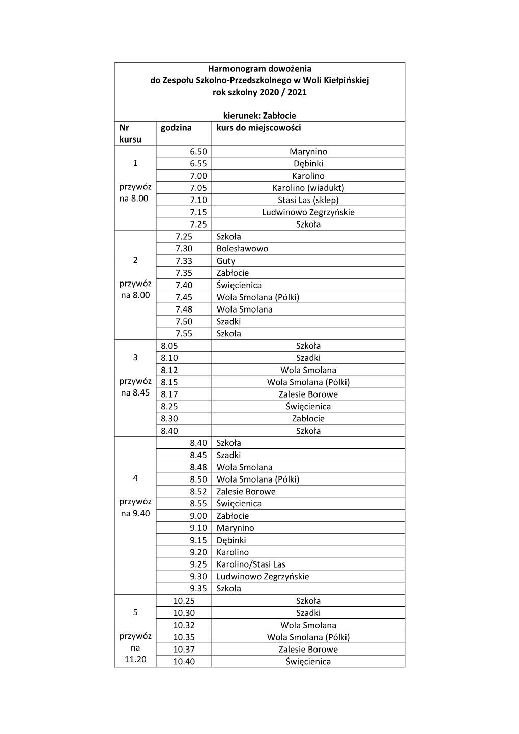 Harmonogram Dowożenia Do Zespołu Szkolno-Przedszkolnego W Woli Kiełpińskiej Rok Szkolny 2020 / 2021
