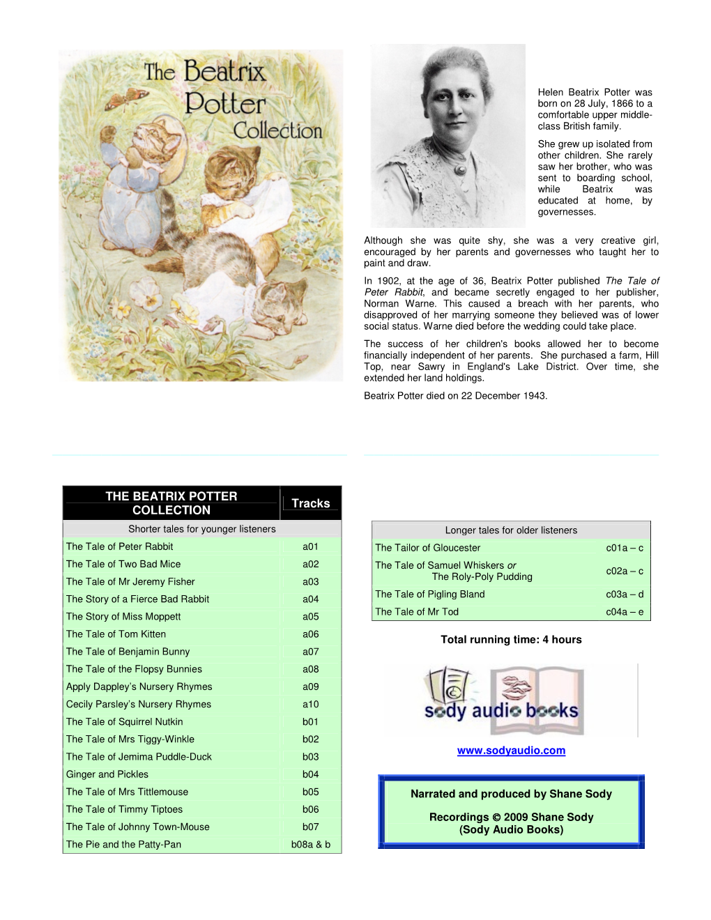 THE BEATRIX POTTER COLLECTION Tracks