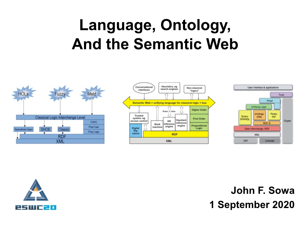 Language, Ontology, and the Semantic Web