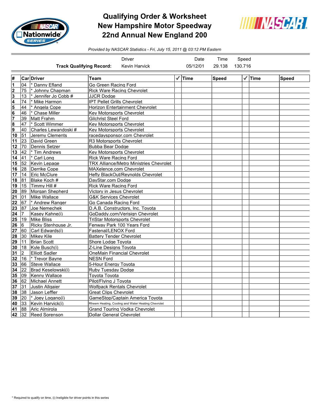 Qualifying Order & Worksheet New Hampshire Motor