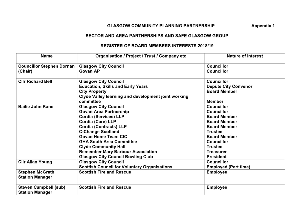 GLASGOW COMMUNITY PLANNING PARTNERSHIP Appendix 1