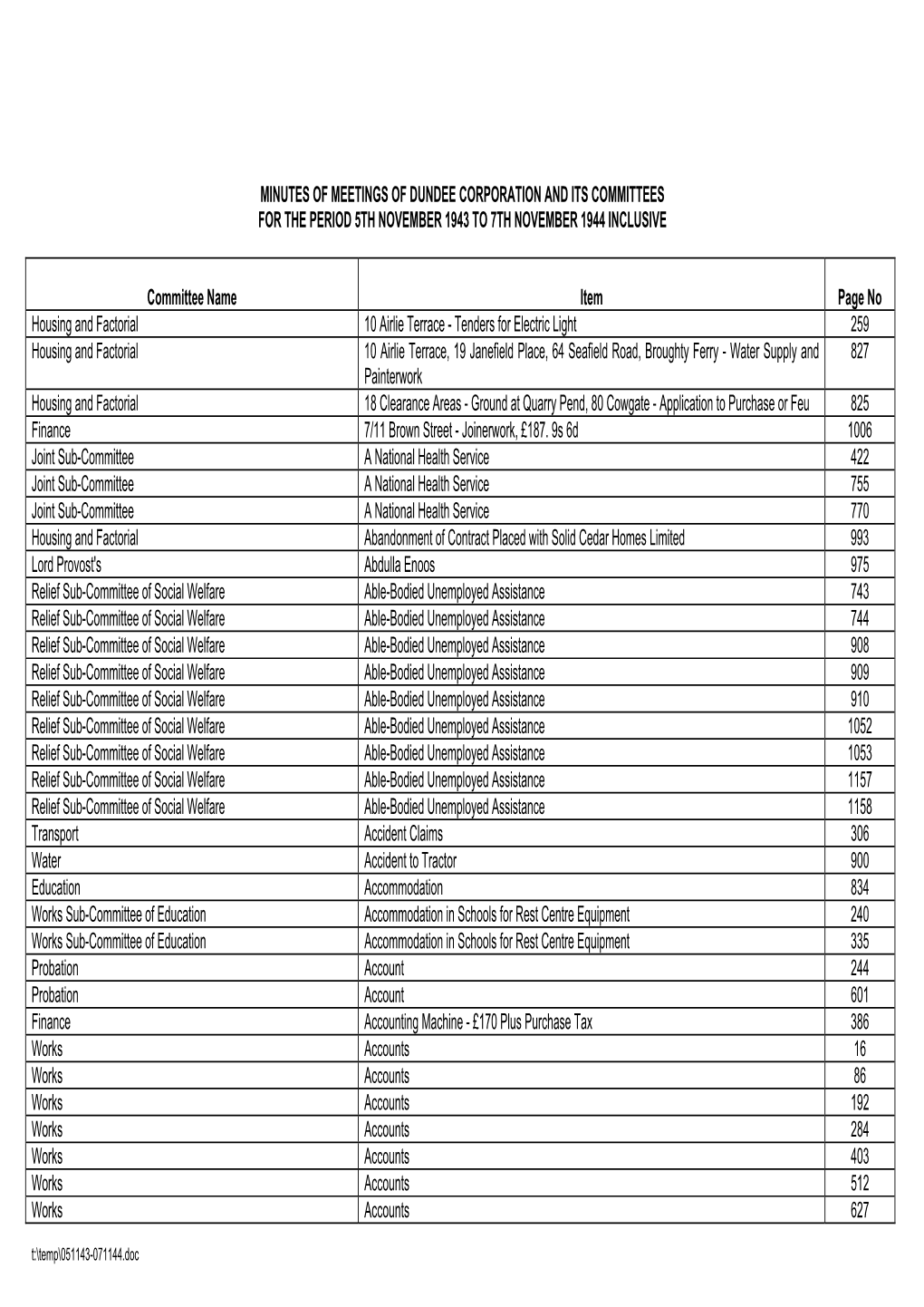 Minutes of Meetings of Dundee Corporation and Its Committees for the Period 5Th November 1943 to 7Th November 1944 Inclusive