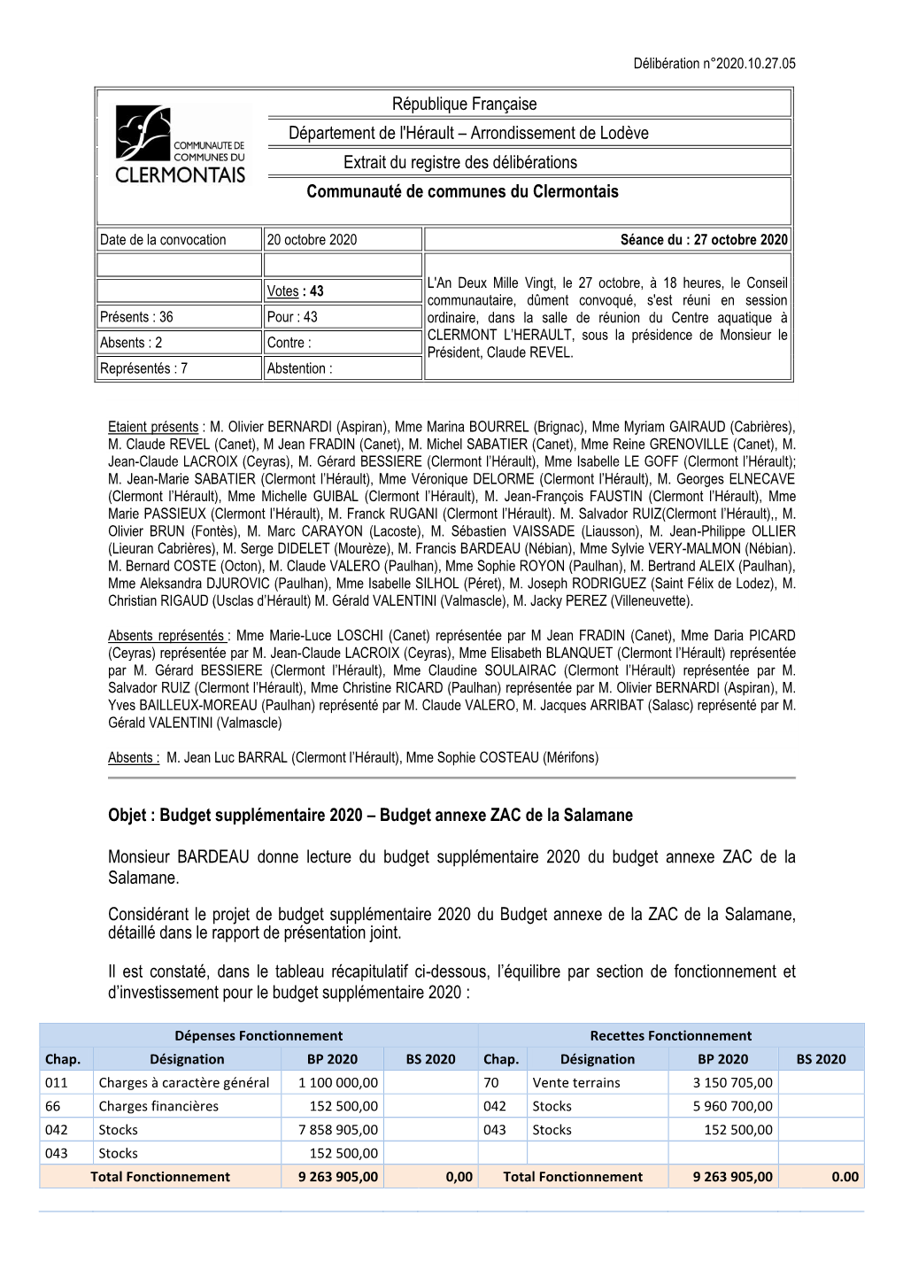 République Française Département De L'hérault – Arrondissement De Lodève Extrait Du Registre Des Délibérations