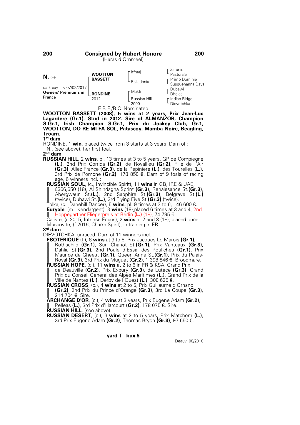 200 Consigned by Hubert Honore 200 (Haras D'ommeel)