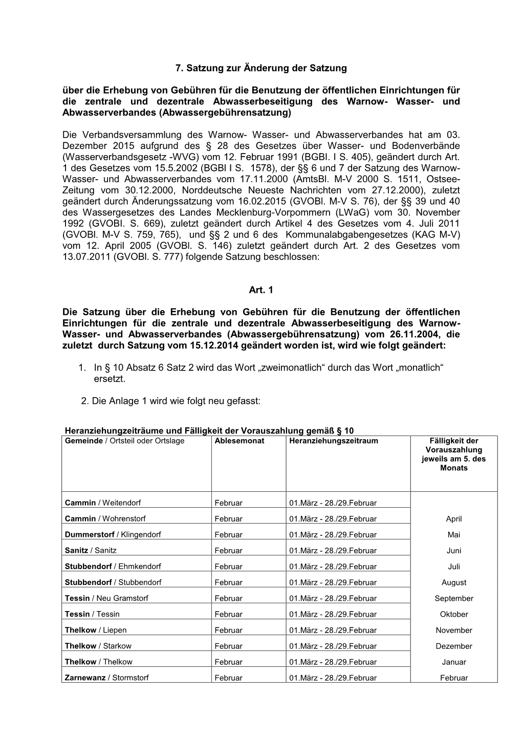 7. Änderungssatzung Zur Abwassergebührensatzung