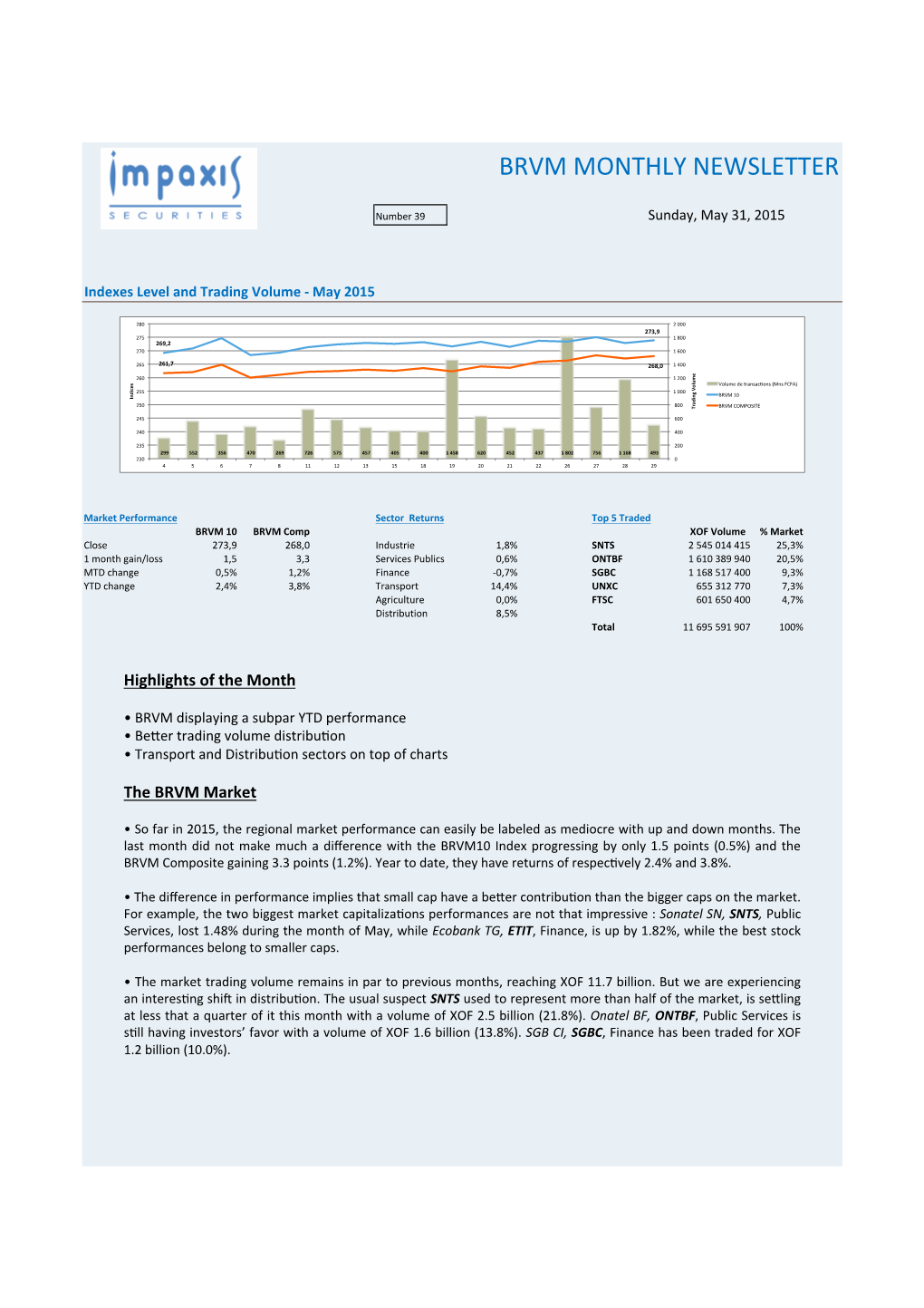 Brvm Monthly Newsletter