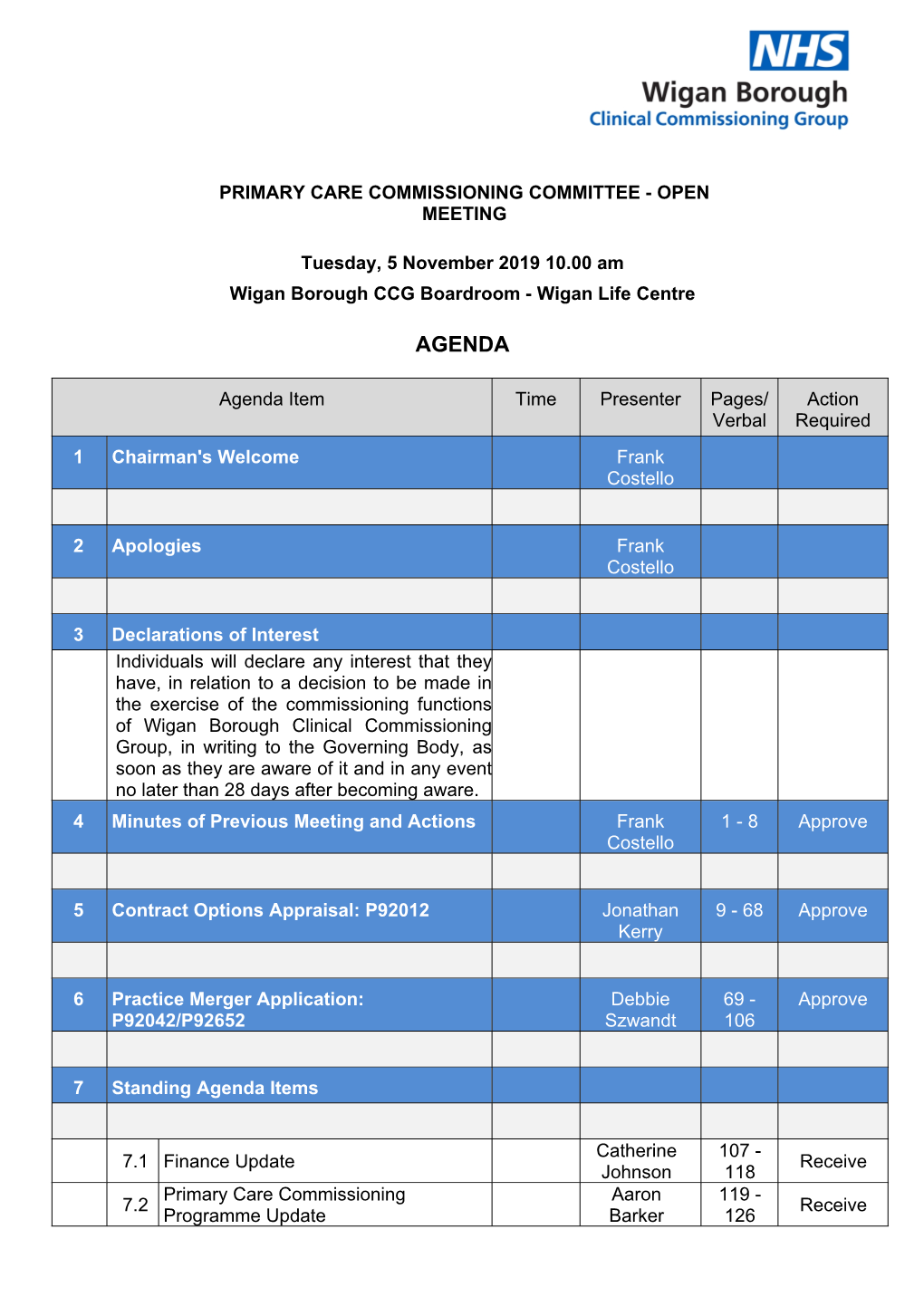 (Public Pack)Agenda Document for Primary Care Commissioning