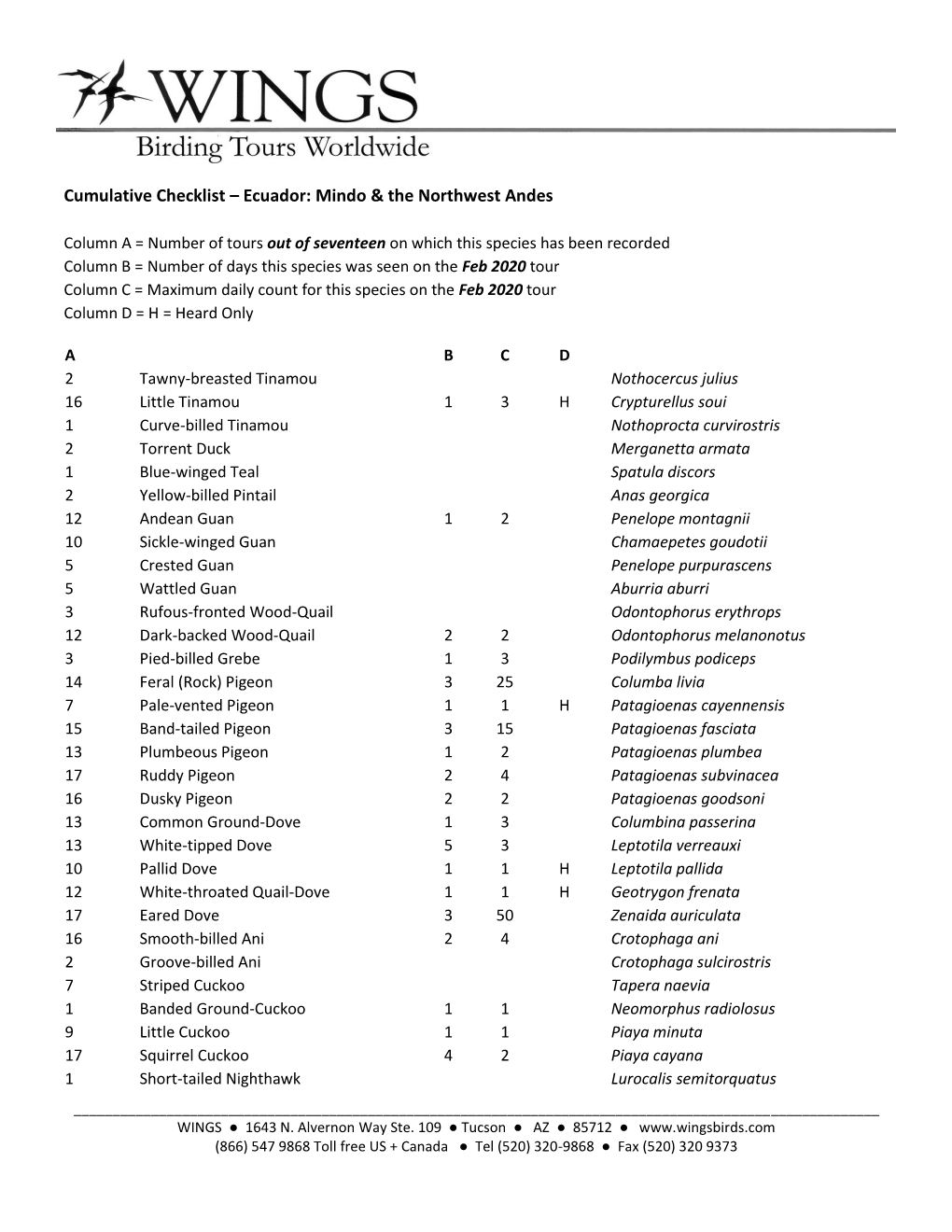 Download February Bird List As