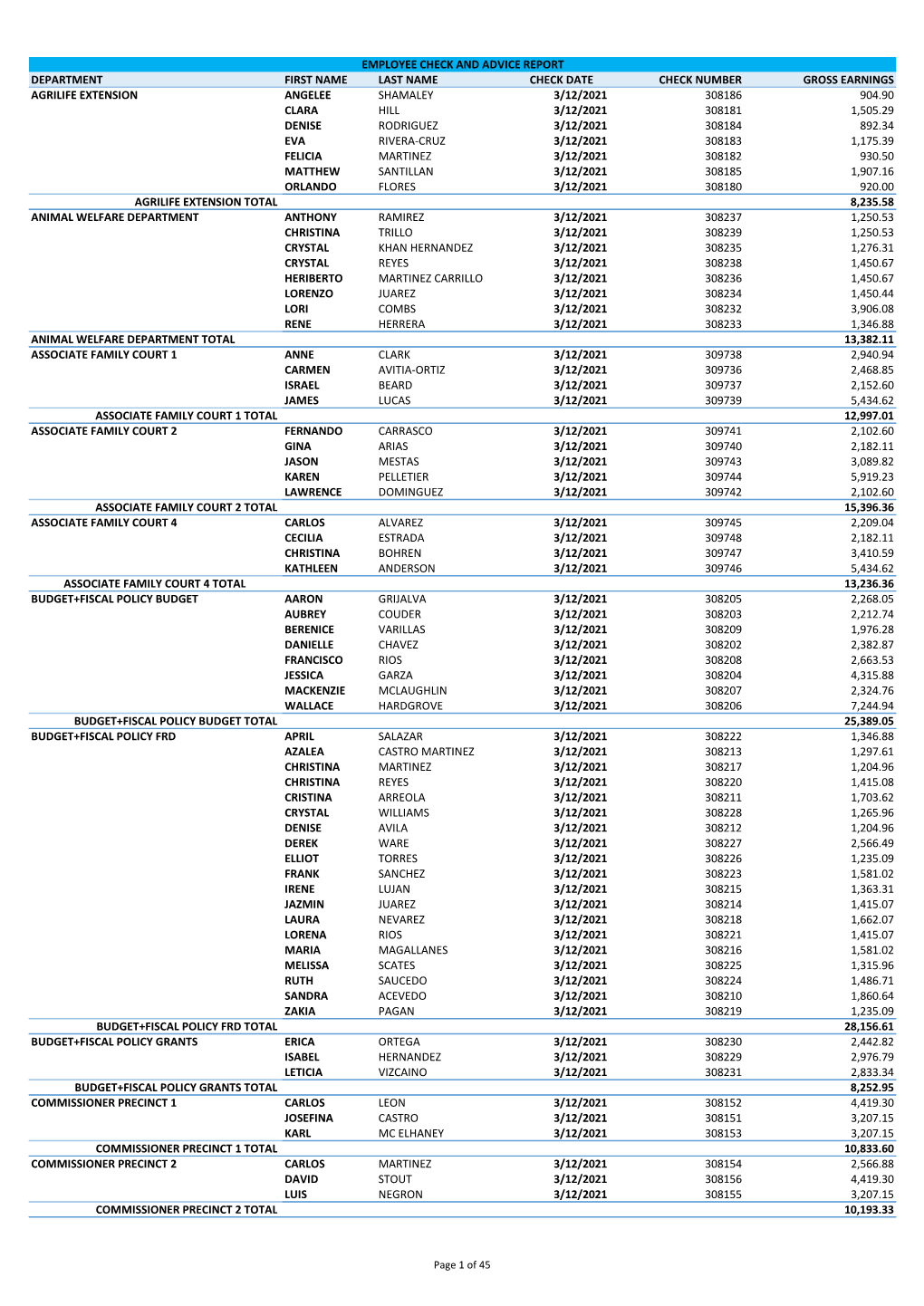 Employee Check and Advice Report