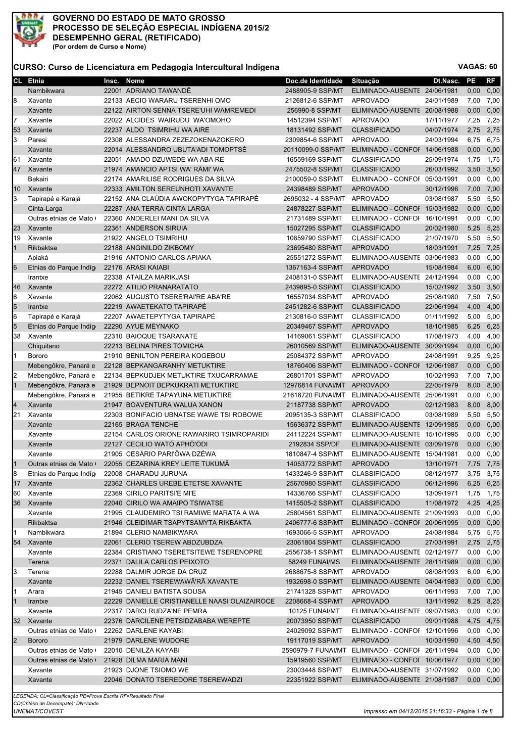 GOVERNO DO ESTADO DE MATO GROSSO PROCESSO DE SELEÇÃO ESPECIAL INDÍGENA 2015/2 DESEMPENHO GERAL (RETIFICADO) (Por Ordem De Curso E Nome)