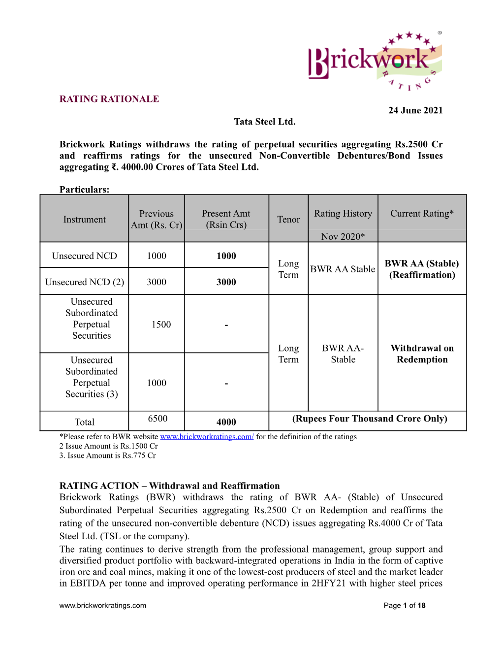 RATING RATIONALE 24 June 2021 Tata Steel Ltd. Brickwork Ratings