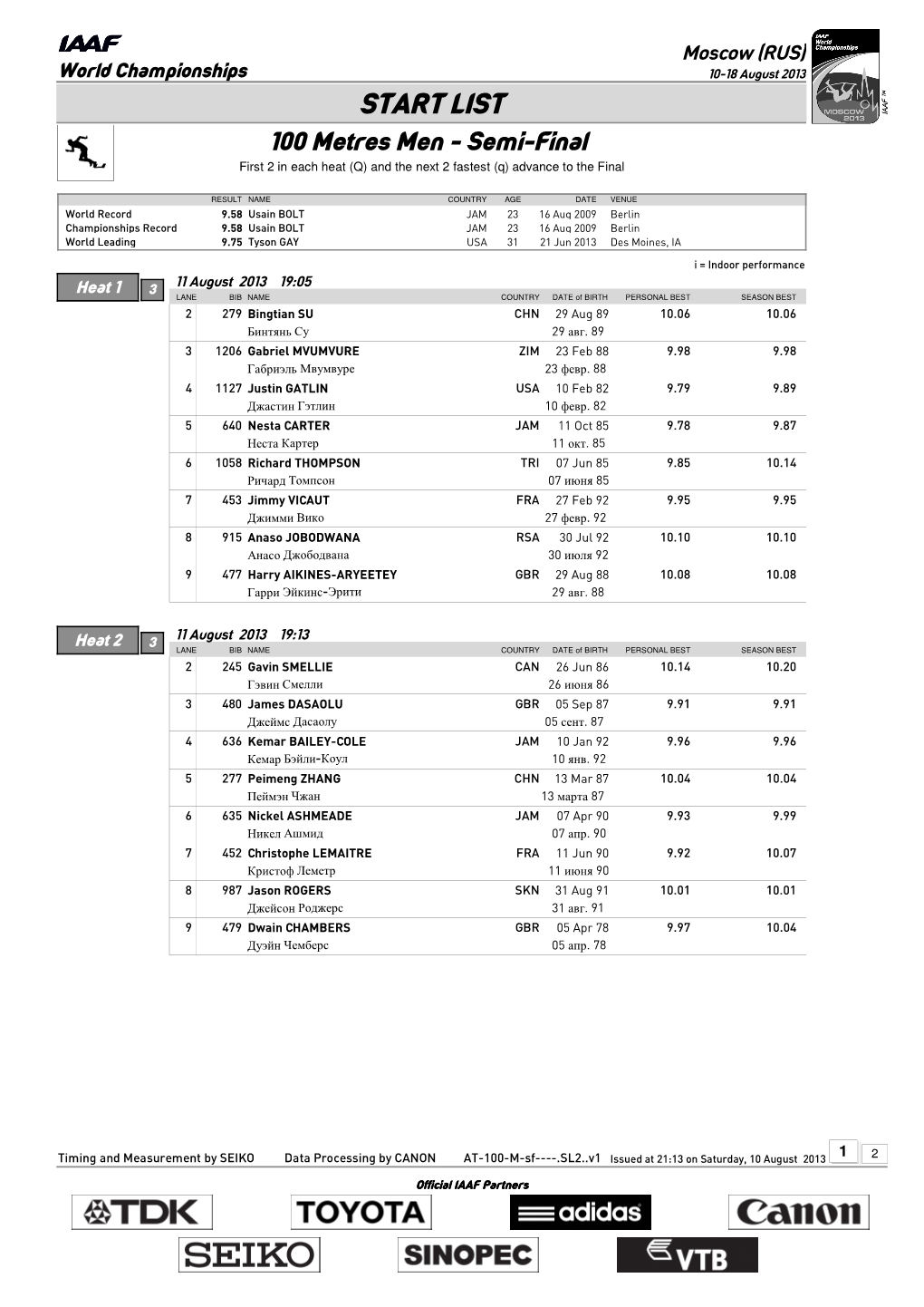 START LIST 100 Metres Men - Semi-Final First 2 in Each Heat (Q) and the Next 2 Fastest (Q) Advance to the Final