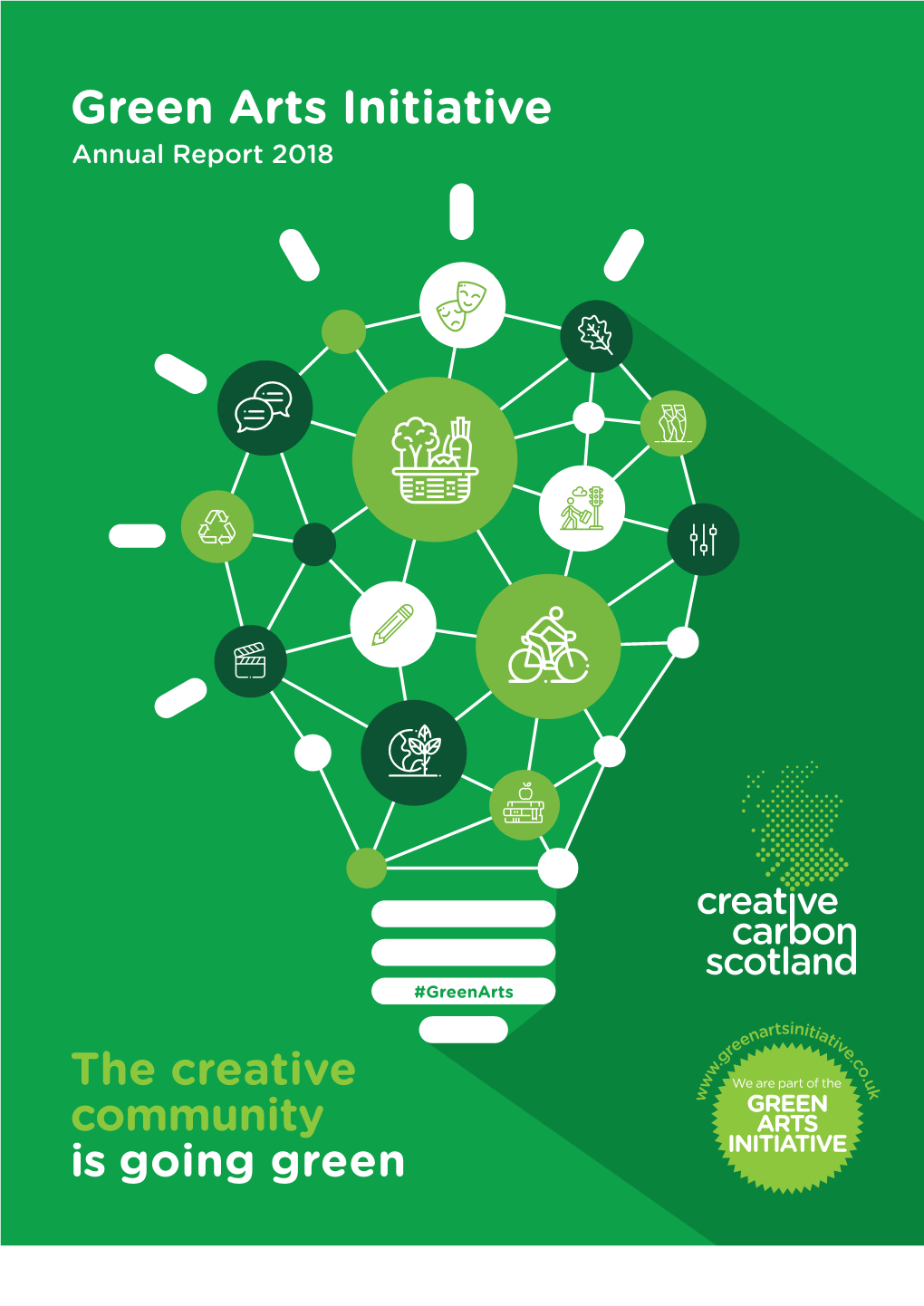 Green Arts Initiative Annual Report 2018