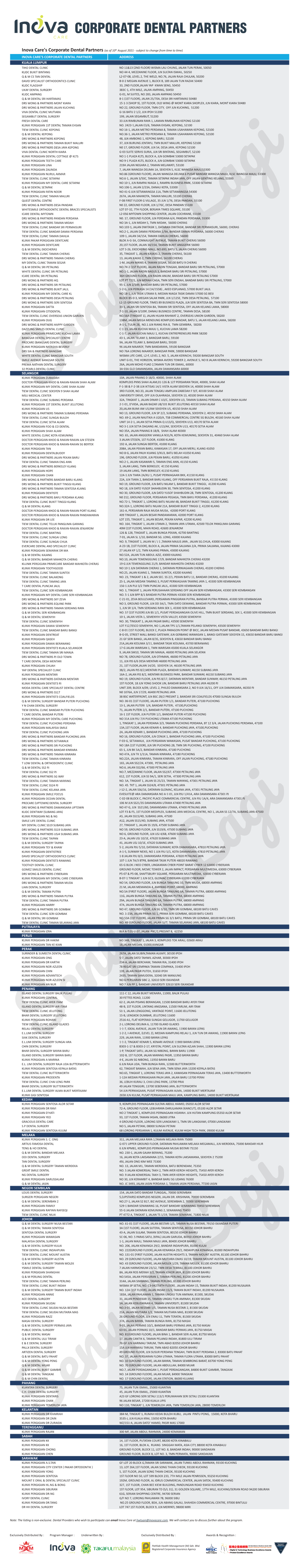 INOVA's Corporate Dental Partners As of 10Th August 2021 SENYUM LAGI