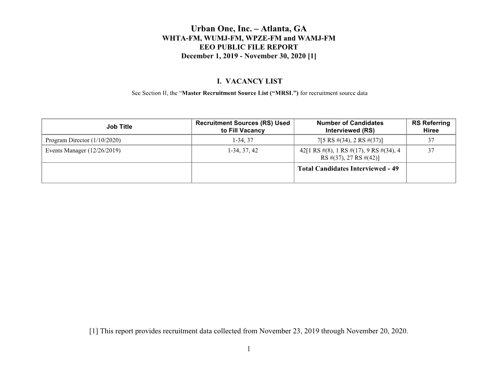 Urban One, Inc. – Atlanta, GA WHTA-FM, WUMJ-FM, WPZE-FM and WAMJ-FM EEO PUBLIC FILE REPORT December 1, 2019 - November 30, 2020 [1]