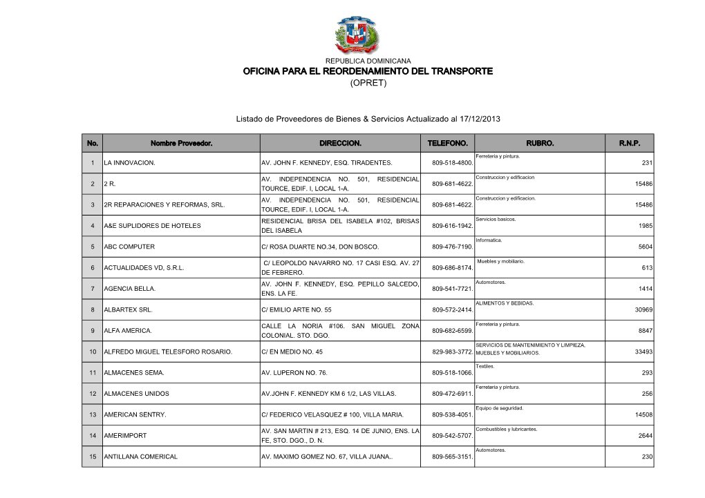 Republica Dominicana Oficina Para El Reordenamiento Del Transporte (Opret)